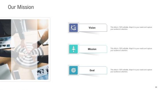 Financial And Functional Assessment Ppt PowerPoint Presentation Complete Deck With Slides