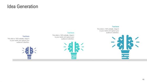 Financial And Functional Assessment Ppt PowerPoint Presentation Complete Deck With Slides