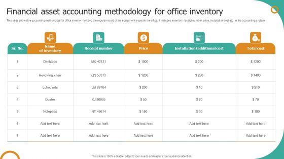 Financial Asset Accounting Methodology For Office Inventory Microsoft PDF