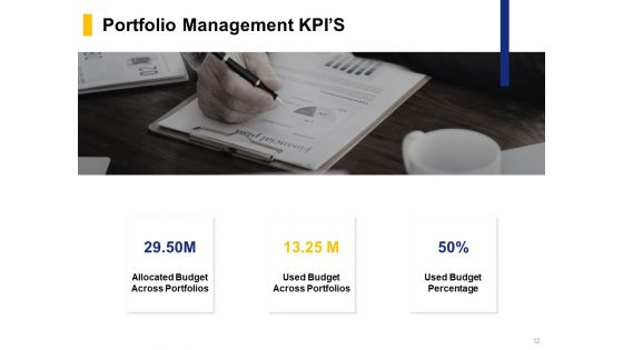Financial Assets Management KPI And Dashboard Ppt PowerPoint Presentation Complete Deck With Slides