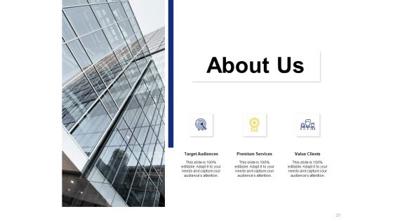 Financial Assets Management KPI And Dashboard Ppt PowerPoint Presentation Complete Deck With Slides