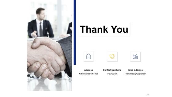 Financial Assets Management KPI And Dashboard Ppt PowerPoint Presentation Complete Deck With Slides