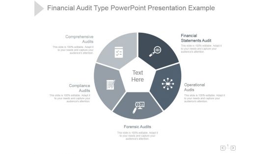 Financial Audit Type Ppt PowerPoint Presentation Rules