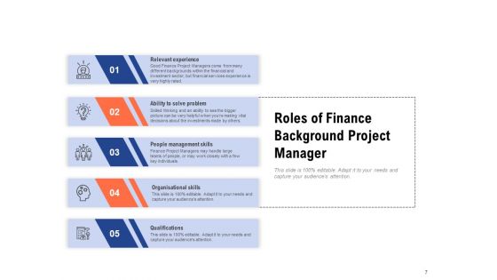 Financial Background Check Management Gear Arrows Ppt PowerPoint Presentation Complete Deck