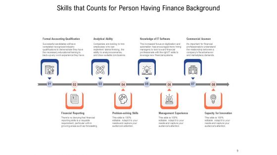 Financial Background Check Management Gear Arrows Ppt PowerPoint Presentation Complete Deck