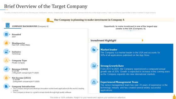 Financial Banking PPT Ppt PowerPoint Presentation Complete Deck With Slides