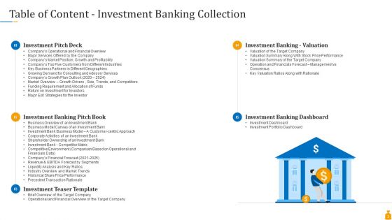 Financial Banking PPT Ppt PowerPoint Presentation Complete Deck With Slides