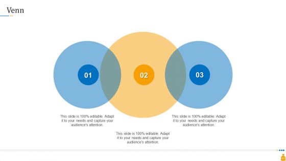 Financial Banking PPT Ppt PowerPoint Presentation Complete Deck With Slides