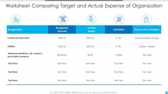 Financial Budget Ppt PowerPoint Presentation Complete Deck With Slides