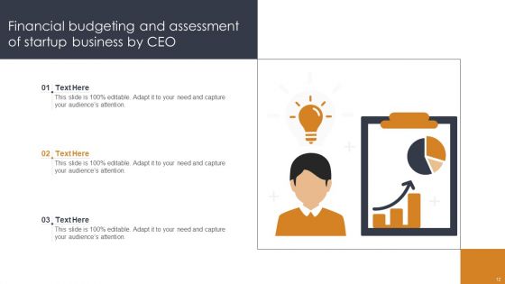 Financial Budgeting And Assessment Ppt PowerPoint Presentation Complete Deck With Slides