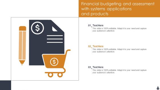 Financial Budgeting And Assessment Ppt PowerPoint Presentation Complete Deck With Slides