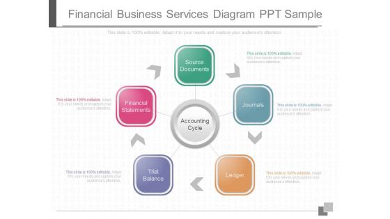 Financial Business Services Diagram Ppt Sample Financial Business Services Diagram Ppt Sample