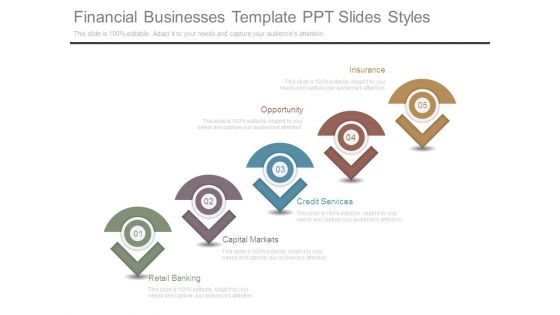 Financial Businesses Template Ppt Slides Styles Financial Businesses Template Ppt Slides Styles