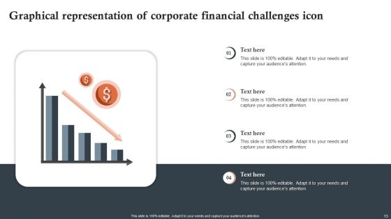 Financial Challenges Ppt PowerPoint Presentation Complete Deck With Slides