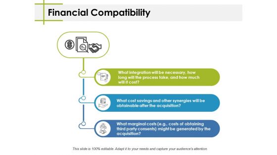 Financial Compatibility Ppt PowerPoint Presentation Ideas Example Topics