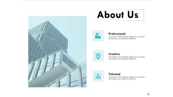 Financial Concepts Risk Return Ppt PowerPoint Presentation Complete Deck With Slides