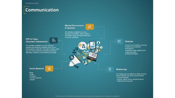 Financial Consultancy Proposal Communication Social Ppt PowerPoint Presentation Outline Elements PDF