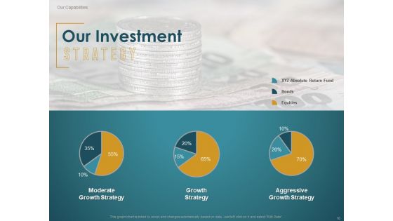 Financial Consultancy Proposal Ppt PowerPoint Presentation Complete Deck With Slides