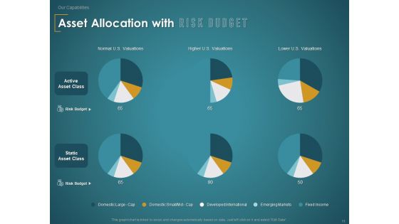 Financial Consultancy Proposal Ppt PowerPoint Presentation Complete Deck With Slides