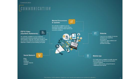 Financial Consultancy Proposal Ppt PowerPoint Presentation Complete Deck With Slides