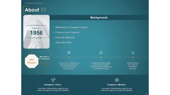 Financial Consultancy Proposal Ppt PowerPoint Presentation Complete Deck With Slides