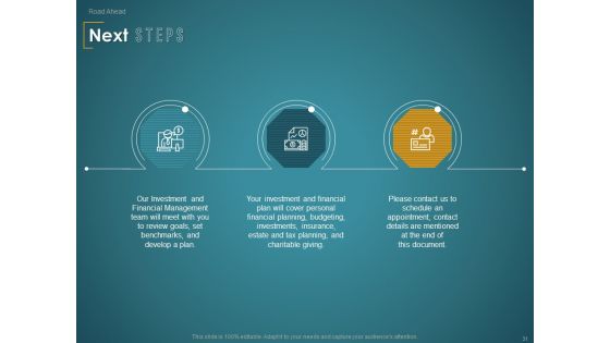 Financial Consultancy Proposal Ppt PowerPoint Presentation Complete Deck With Slides