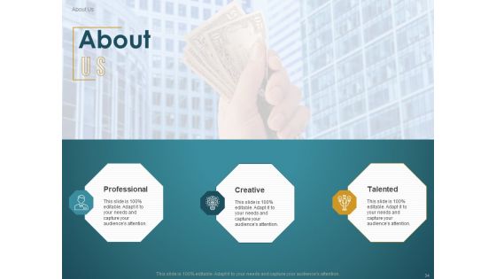Financial Consultancy Proposal Ppt PowerPoint Presentation Complete Deck With Slides