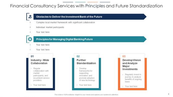 Financial Consultancy Services Corporate Governance Ppt PowerPoint Presentation Complete Deck With Slides