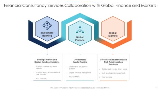 Financial Consultancy Services Corporate Governance Ppt PowerPoint Presentation Complete Deck With Slides