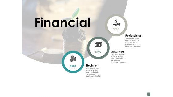 Financial Contribution Ppt PowerPoint Presentation Ideas Samples