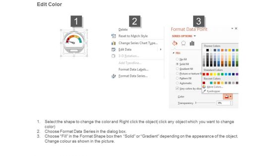 Financial Dashboard Examples Ppt Powerpoint Slides Design