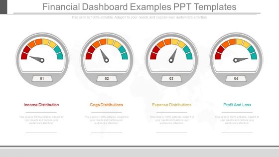 Financial Dashboard Examples Ppt Templates