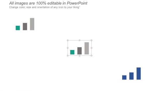 Financial Dashboard Powerpoint Slide