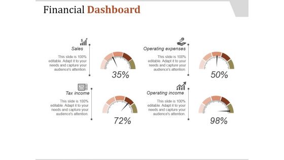 Financial Dashboard Ppt PowerPoint Presentation Influencers Financial Dashboard Ppt PowerPoint Presentation Influencers