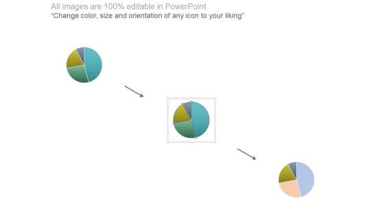 Financial Dashboard Ppt Powerpoint Presentation Templates