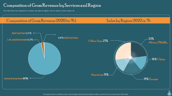 Financial Data Revelation To Varied Stakeholders Ppt PowerPoint Presentation Complete Deck With Slides