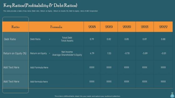Financial Data Revelation To Varied Stakeholders Ppt PowerPoint Presentation Complete Deck With Slides