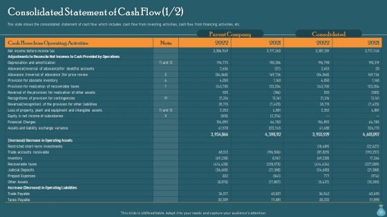 Financial Data Revelation To Varied Stakeholders Ppt PowerPoint Presentation Complete Deck With Slides