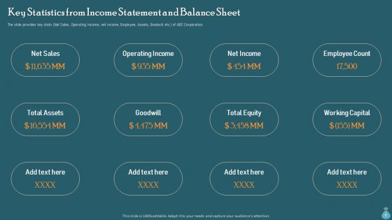 Financial Data Revelation To Varied Stakeholders Ppt PowerPoint Presentation Complete Deck With Slides