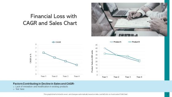 Financial Deprivation Decline Metrics Ppt PowerPoint Presentation Complete Deck With Slides