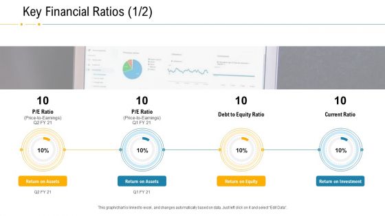 Financial Due Diligence For Business Organization Key Financial Ratios Assets Graphics PDF
