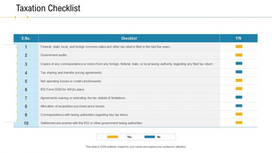 Financial Due Diligence For Business Organization Taxation Checklist Formats PDF