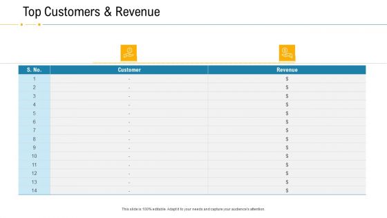 Financial Due Diligence For Business Organization Top Customers And Revenue Rules PDF