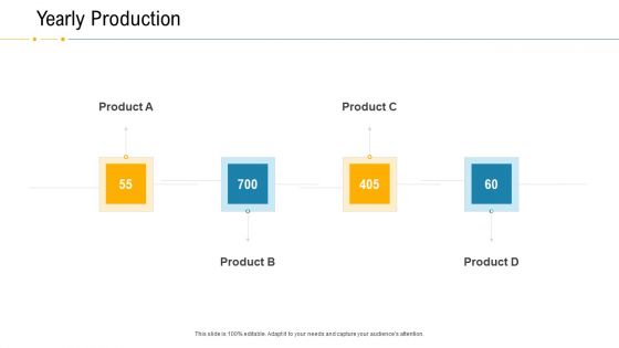Financial Due Diligence For Business Organization Yearly Production Summary PDF