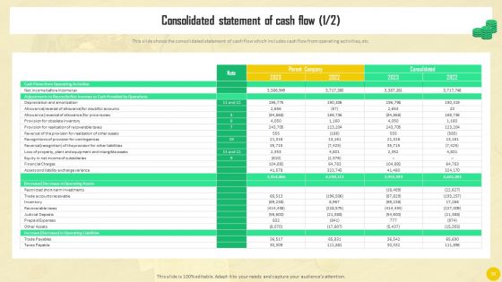 Financial Eeporting To Analyze Enterprises Monetary Performance Ppt PowerPoint Presentation Complete Deck With Slides
