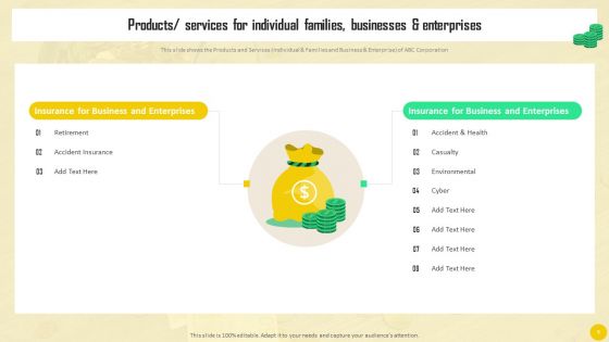 Financial Eeporting To Analyze Enterprises Monetary Performance Ppt PowerPoint Presentation Complete Deck With Slides