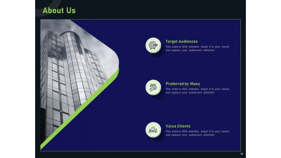 Financial Estimation In Revamping Ppt PowerPoint Presentation Complete Deck With Slides