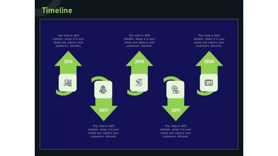 Financial Estimation Revamping Timeline Ppt Pictures Structure PDF