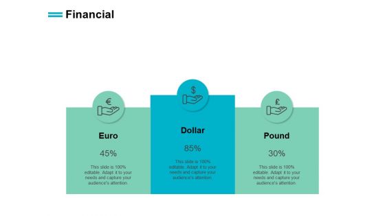 Financial Euro Pound Ppt PowerPoint Presentation Gallery Infographic Template