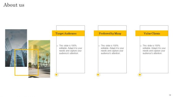 Financial Evaluation Report For Construction Project Ppt PowerPoint Presentation Complete Deck With Slides